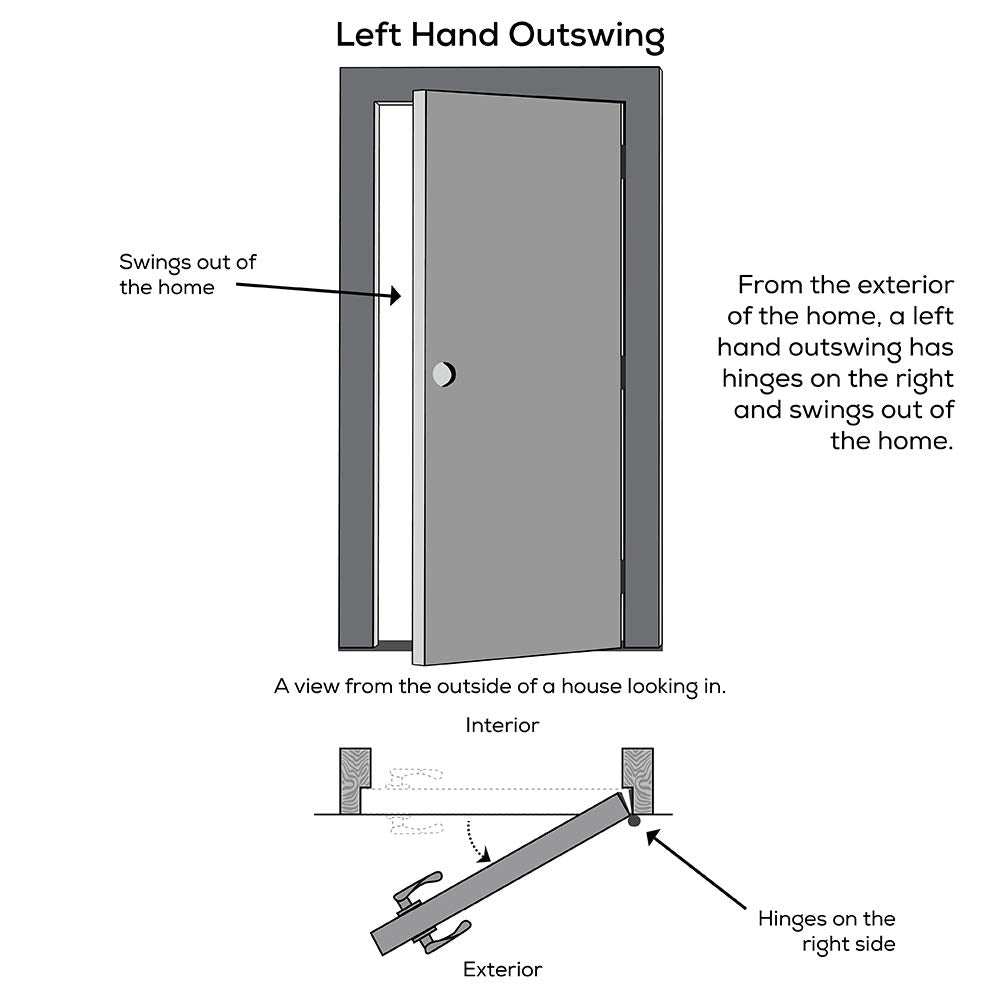 Primed Left Hand Outswing Prehung Door Full Lite Clear Glass 30"x80" Steel R1864