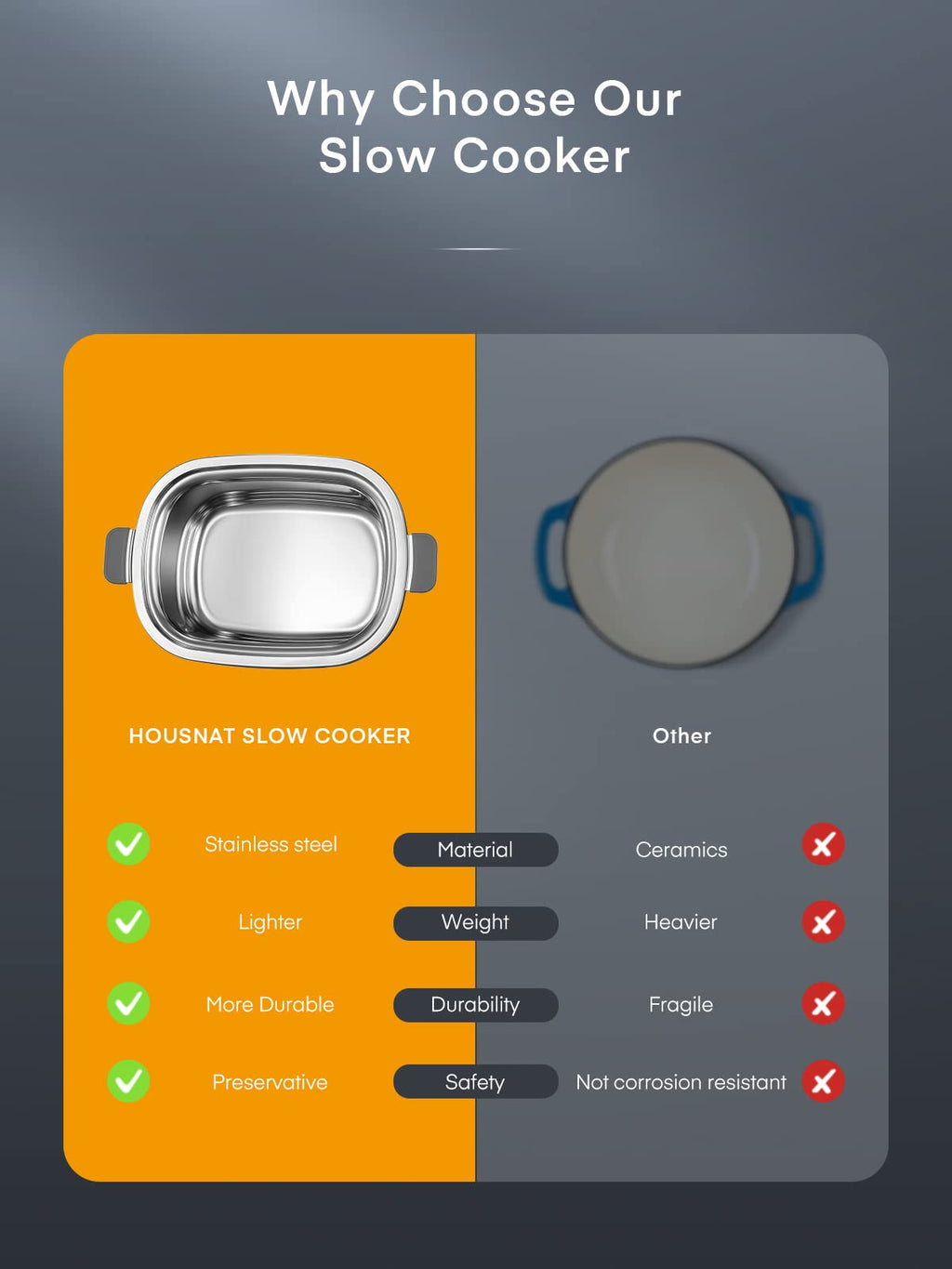 6 Quart Programmable Stainless Steel Slow Cooker L8502