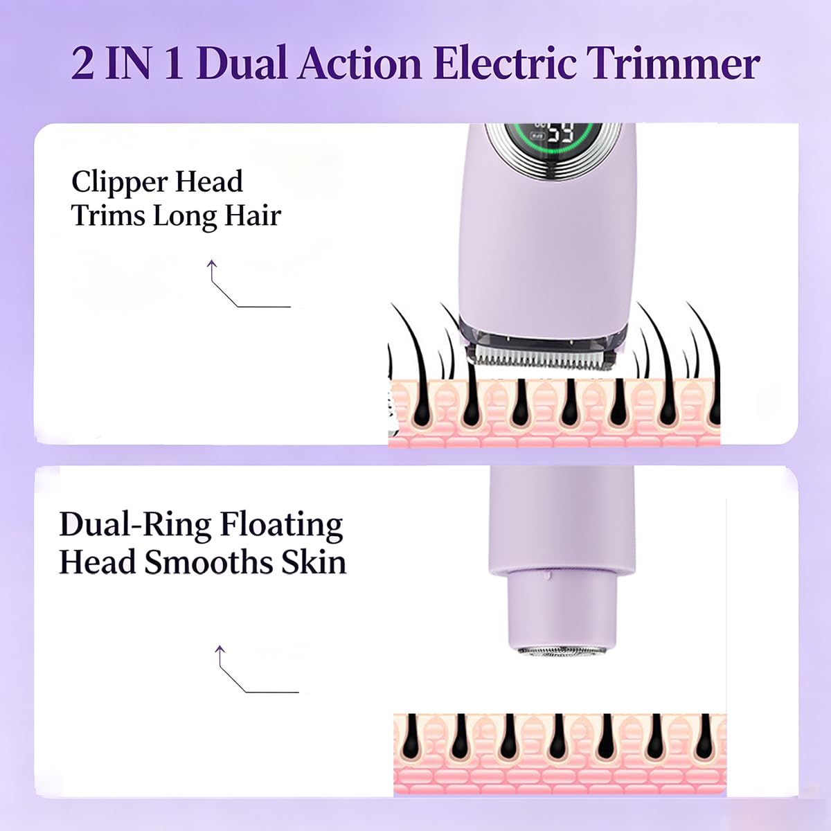 2-in-1 Electric Shaver & Razor S46740