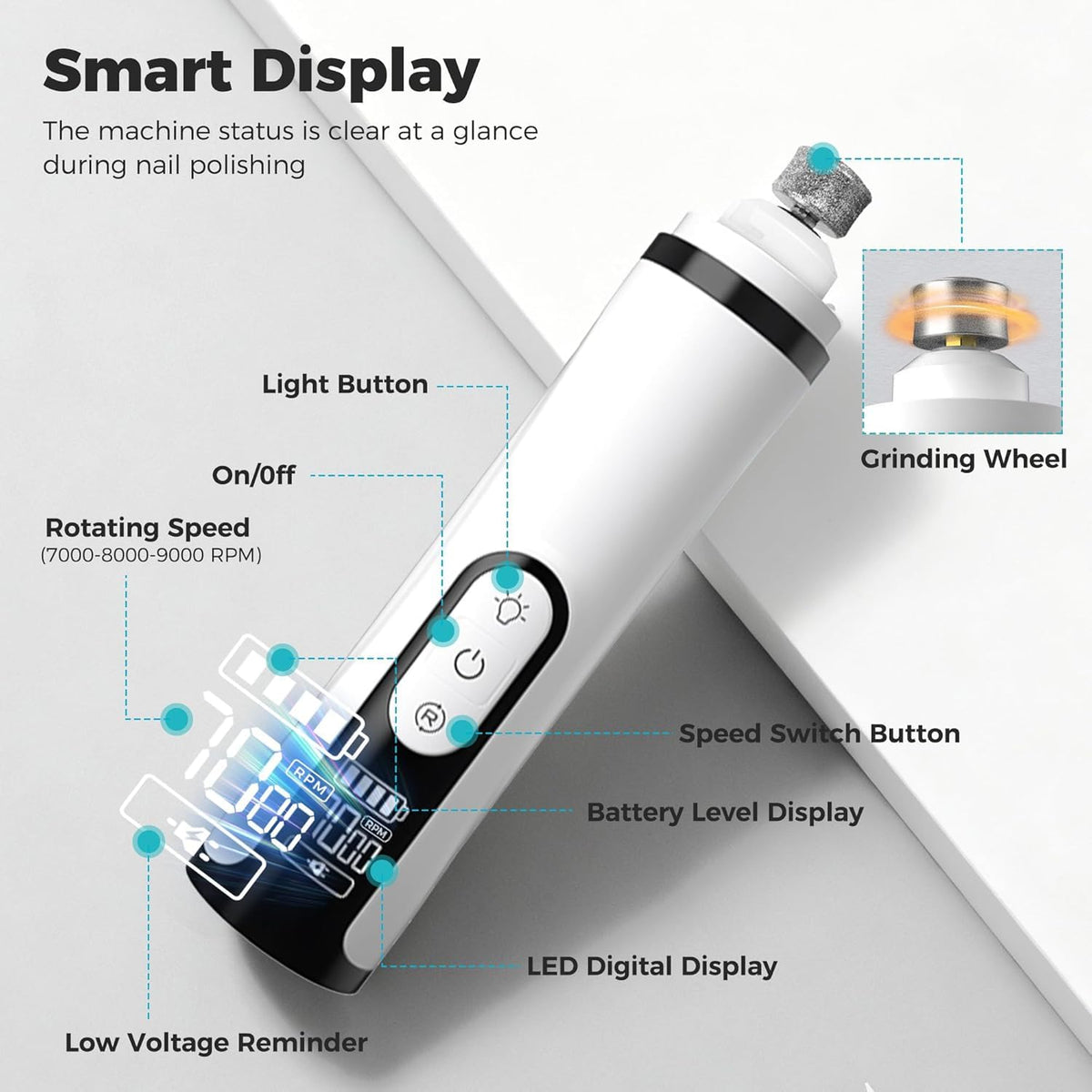 Ultra Quiet Dog Nail Grinder with Dual LED Lights W292