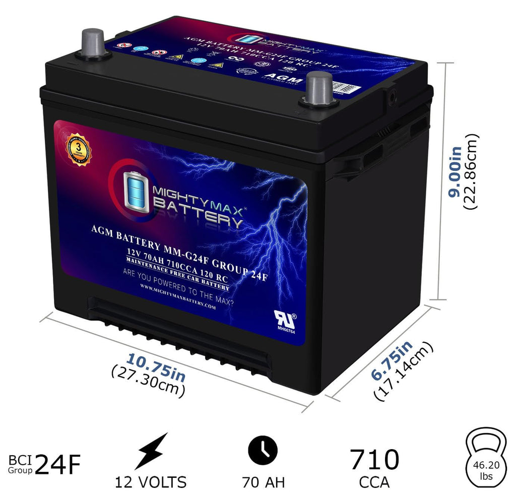 12V 70Ah AGM Replacement Battery A407615