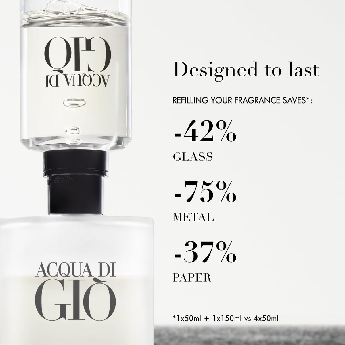 Eau de Toilette Fresh Aquatic Cologne V323