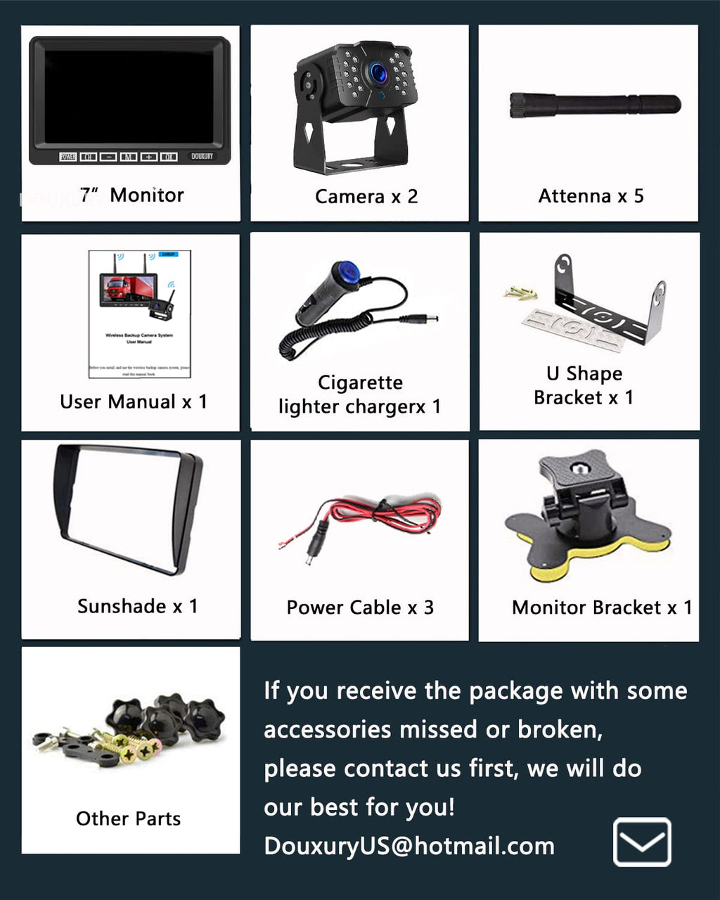 1080P Wireless Backup Camera System with 7'' Monitor IP69K Waterproof Q26515