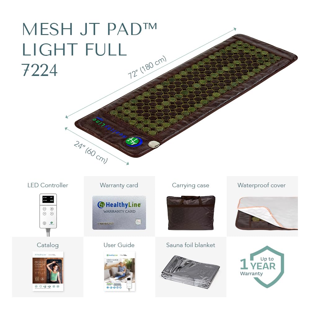 Far Infrared Heating Mat 72x24 C48654