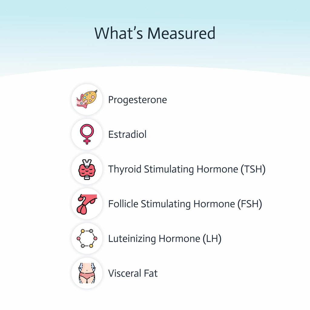 6-in-1 Female Hormone Test D794