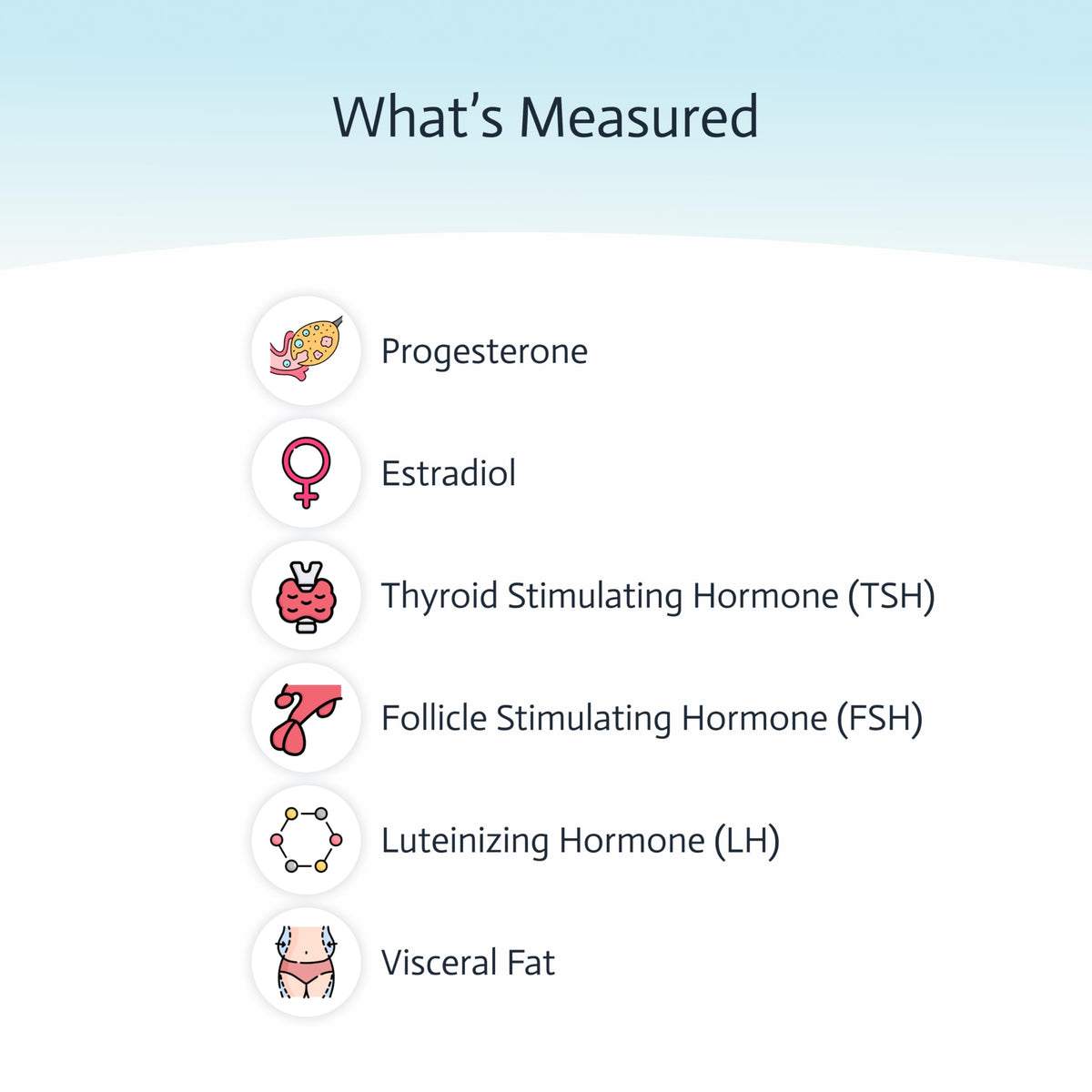 6-in-1 Female Hormone Test D794