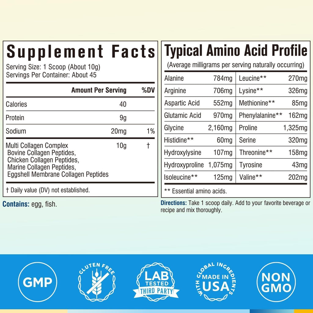 Multi Collagen Peptides Type I II III V X Hydrolyzed Collagen B34826