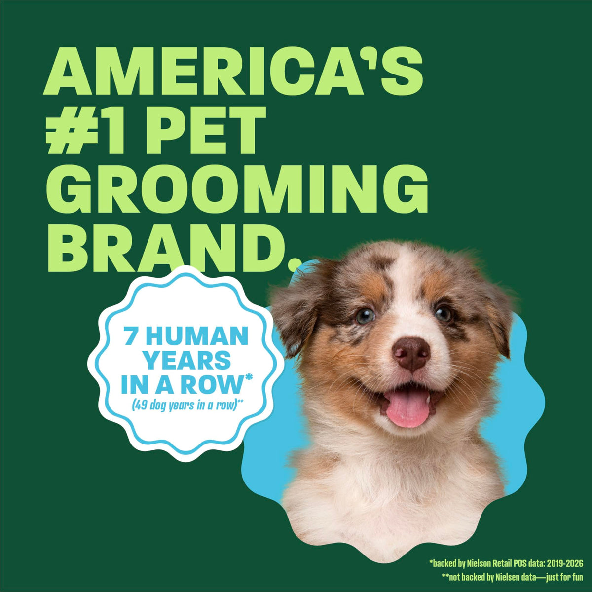 Hypoallergenic Waterless Dog Shampoo 7.4oz L68010