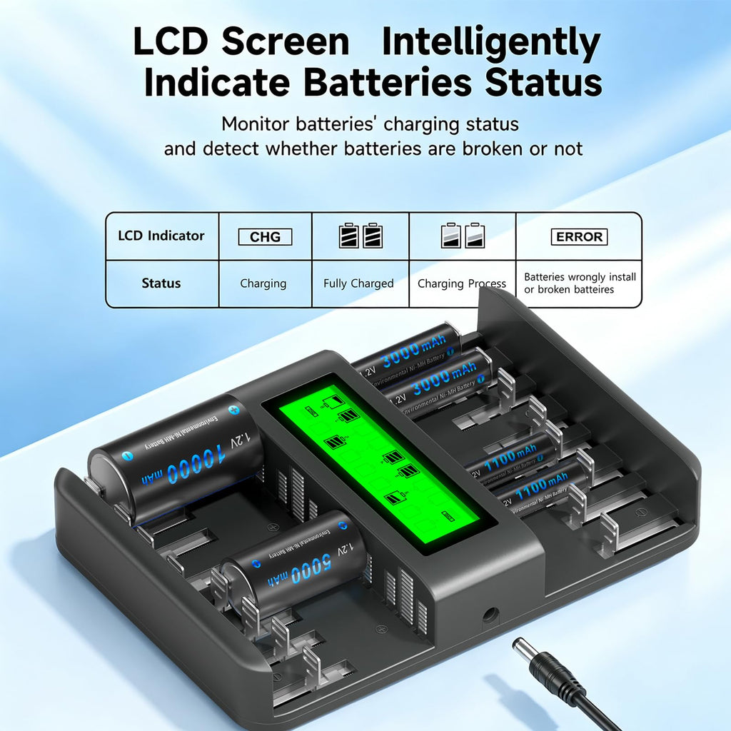 16 Bay AA AAA C D NiMH Battery Charger with LCD Display H80344