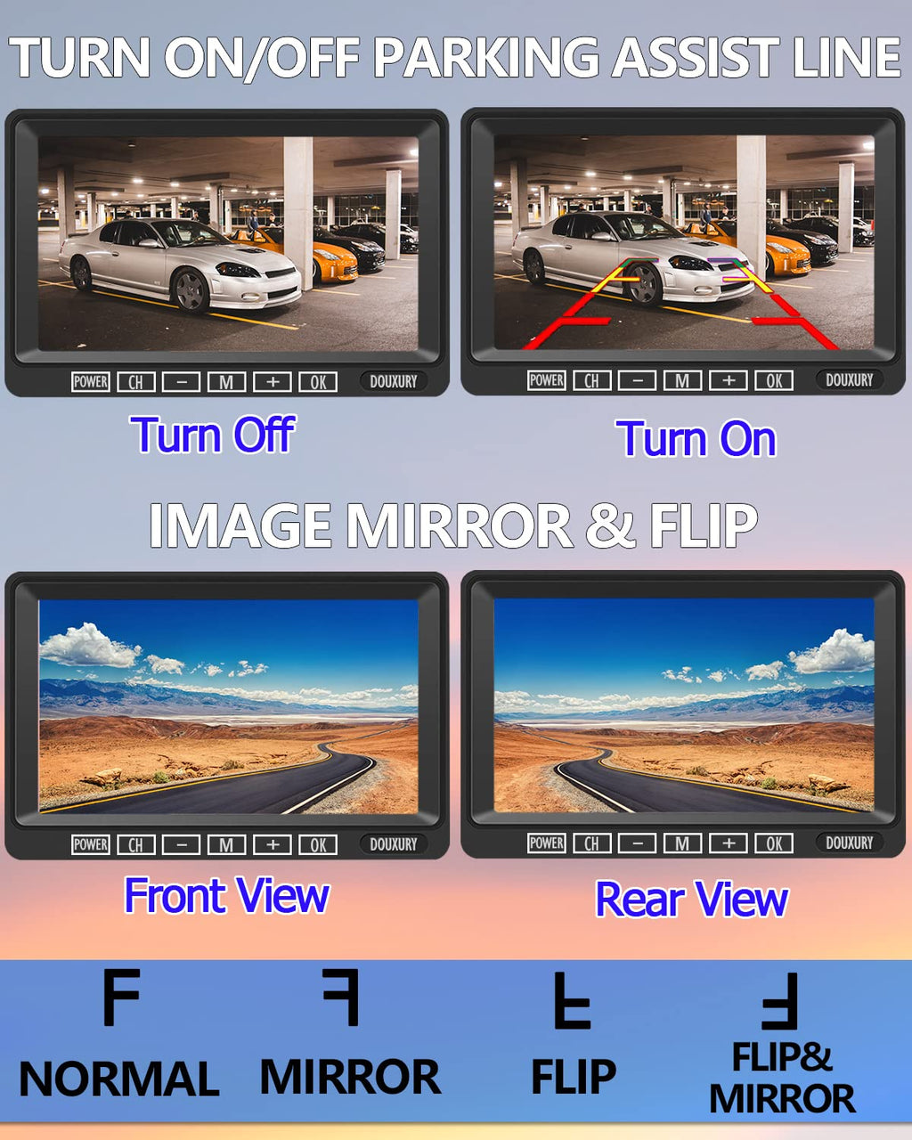 1080P Wireless Backup Camera System with 7'' Monitor IP69K Waterproof Q26515