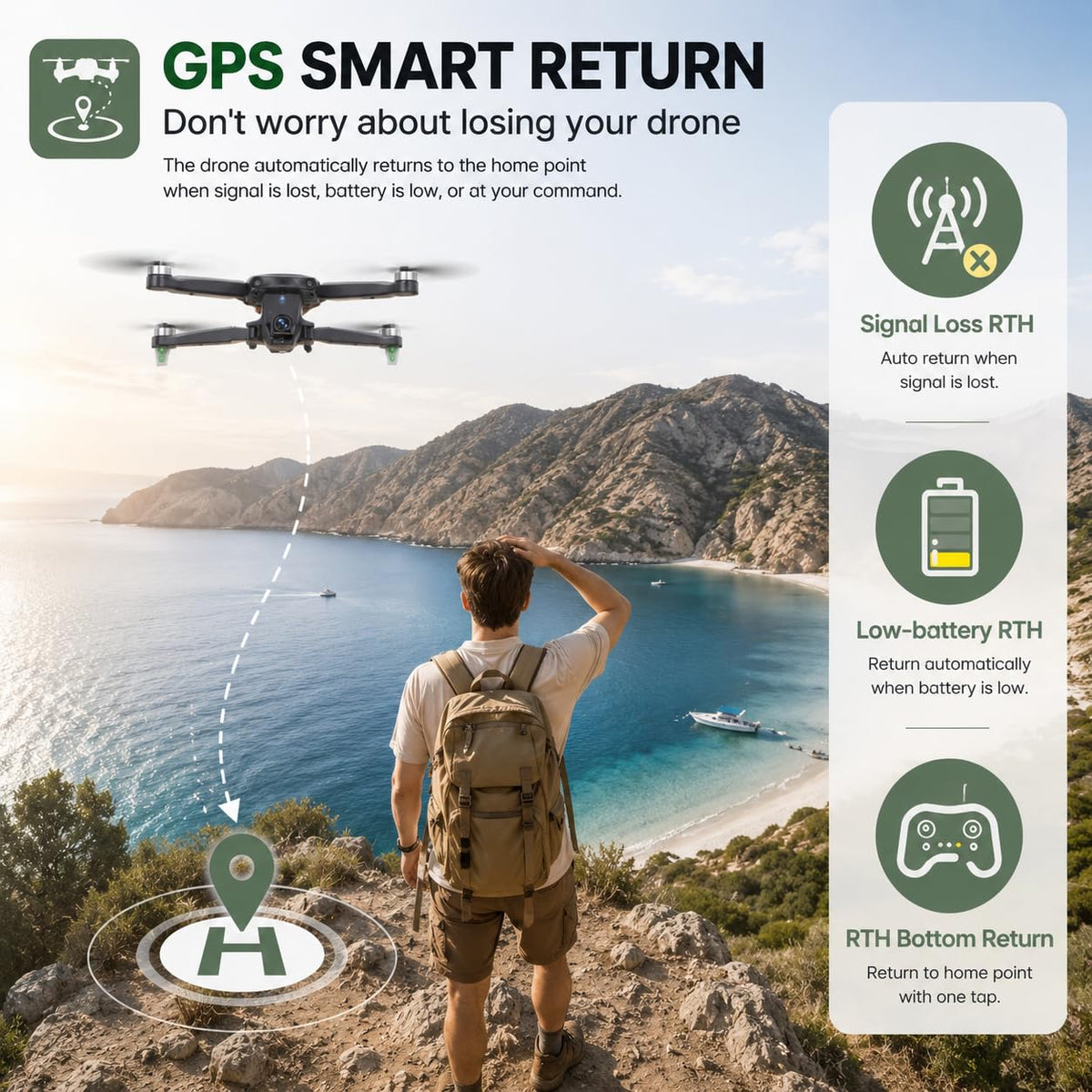 GPS Drone with 4K Camera, Under 249g Foldable RC Quadcopter T607327