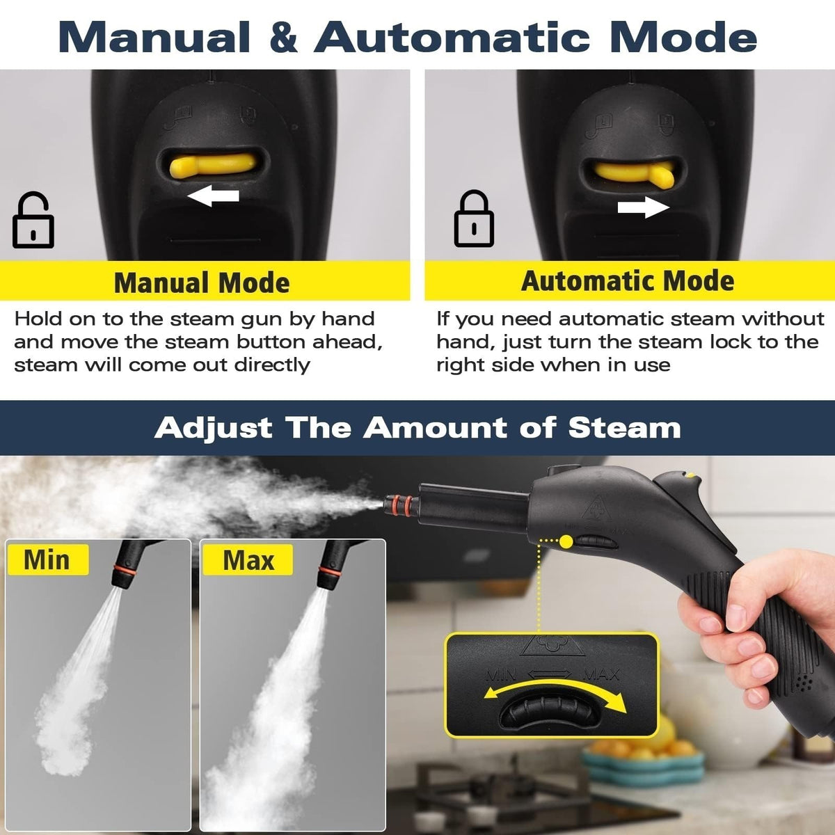 4.5 Bar 300°F Steam Cleaner V437582