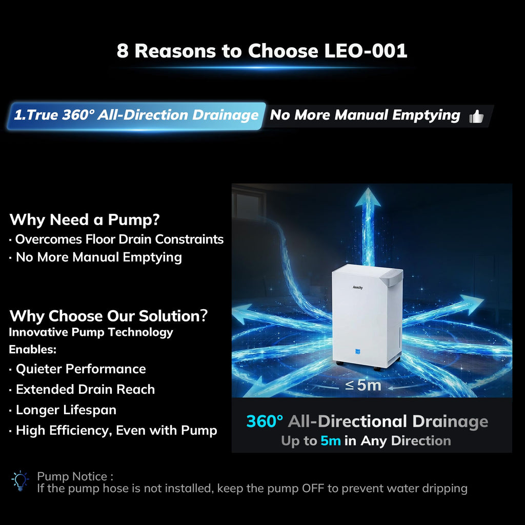 Dehumidifier with Pump U2206