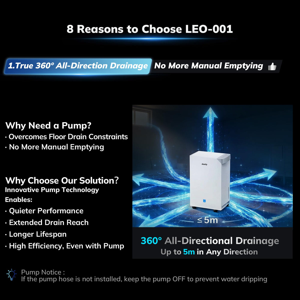 Dehumidifier with Pump U2206