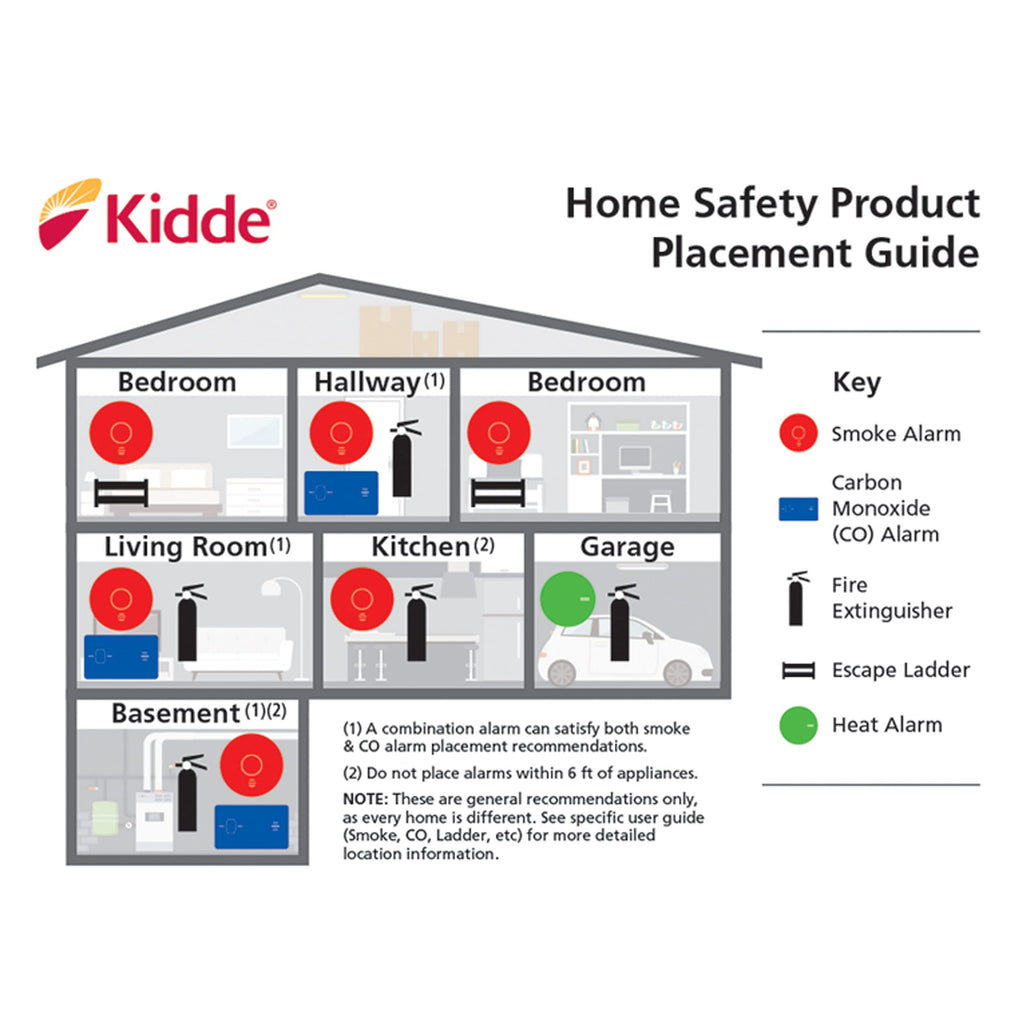 Carbon Monoxide Detector, Battery Powered CO Alarm N723
