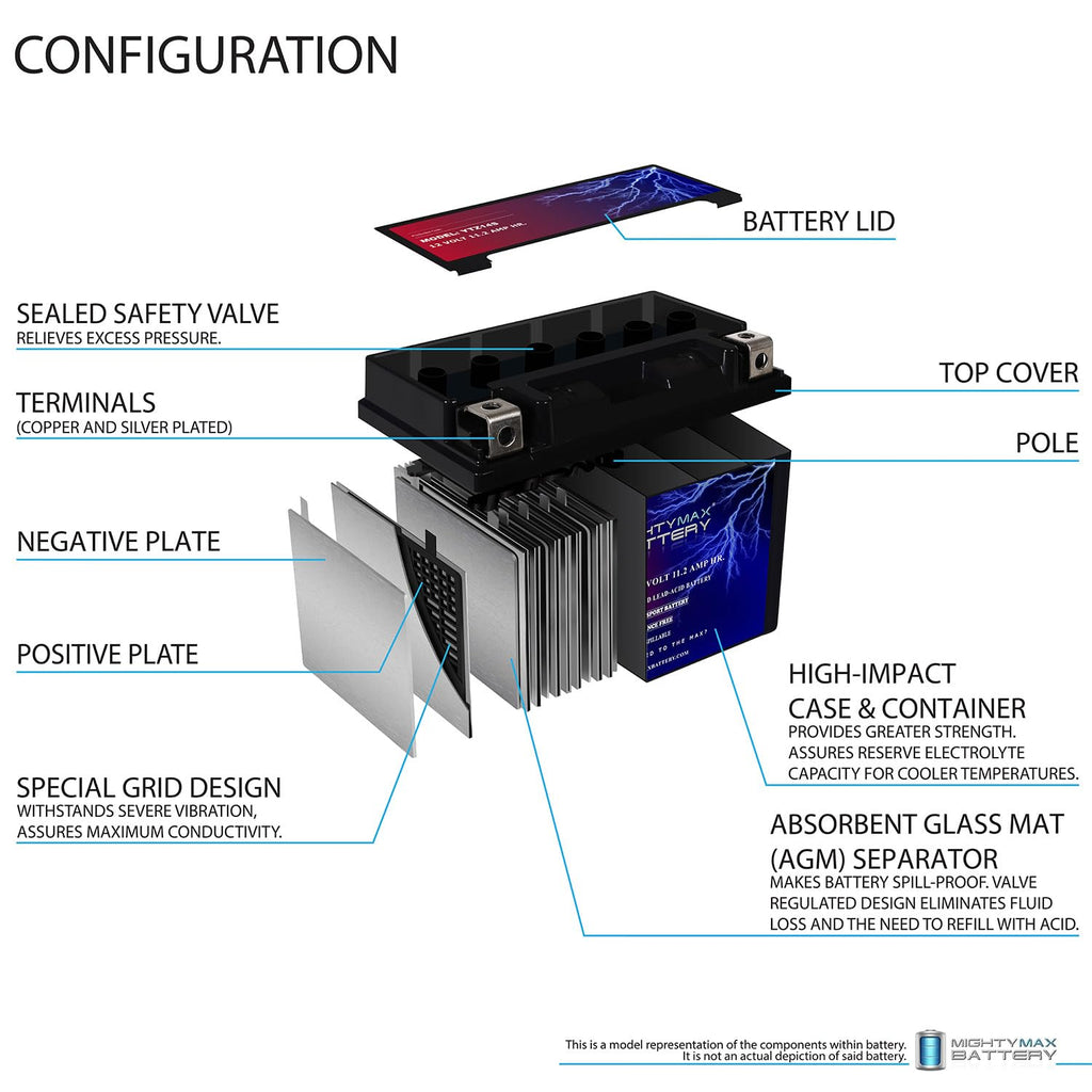 12V 11.2Ah Battery H87487