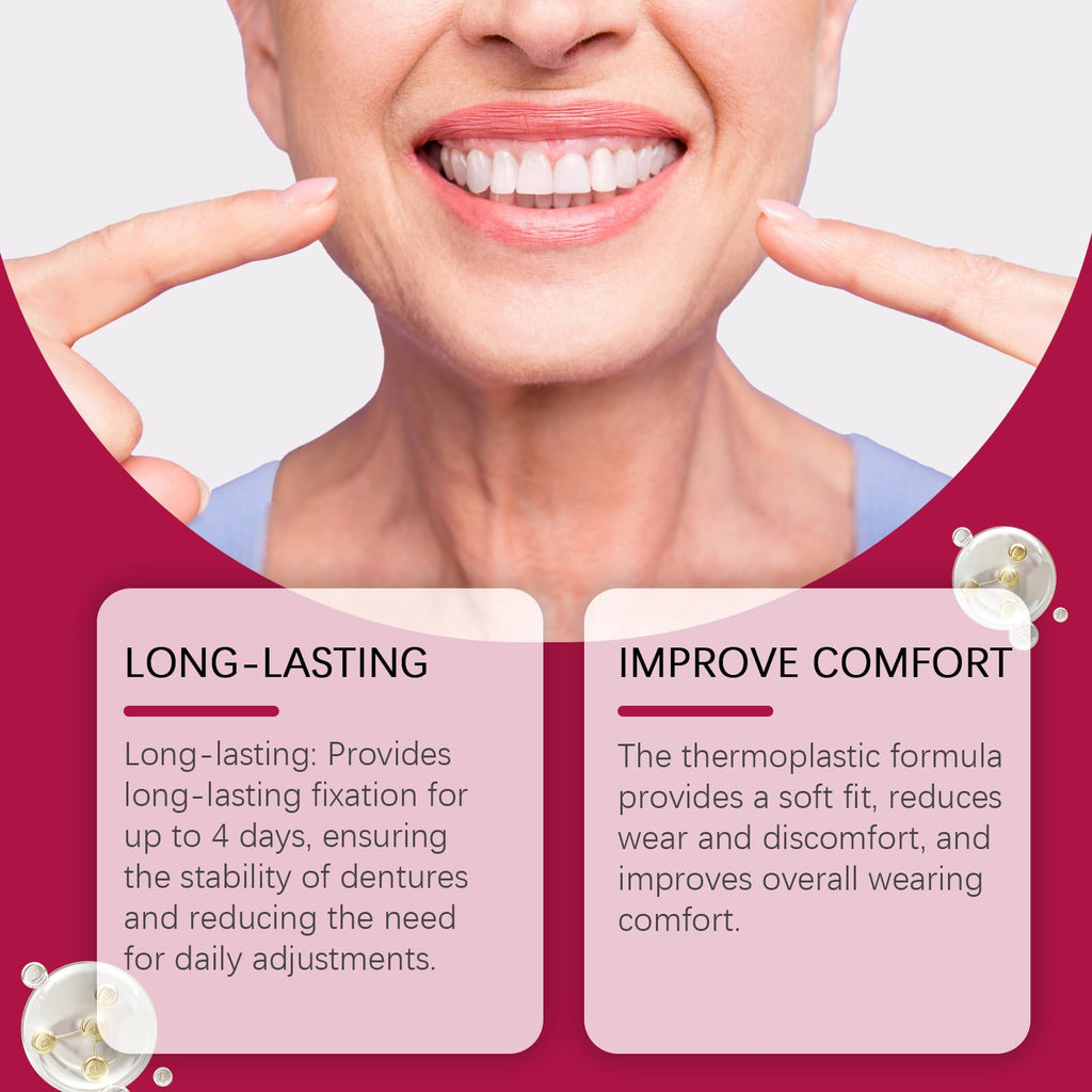 Soft Denture Reline Kit P214