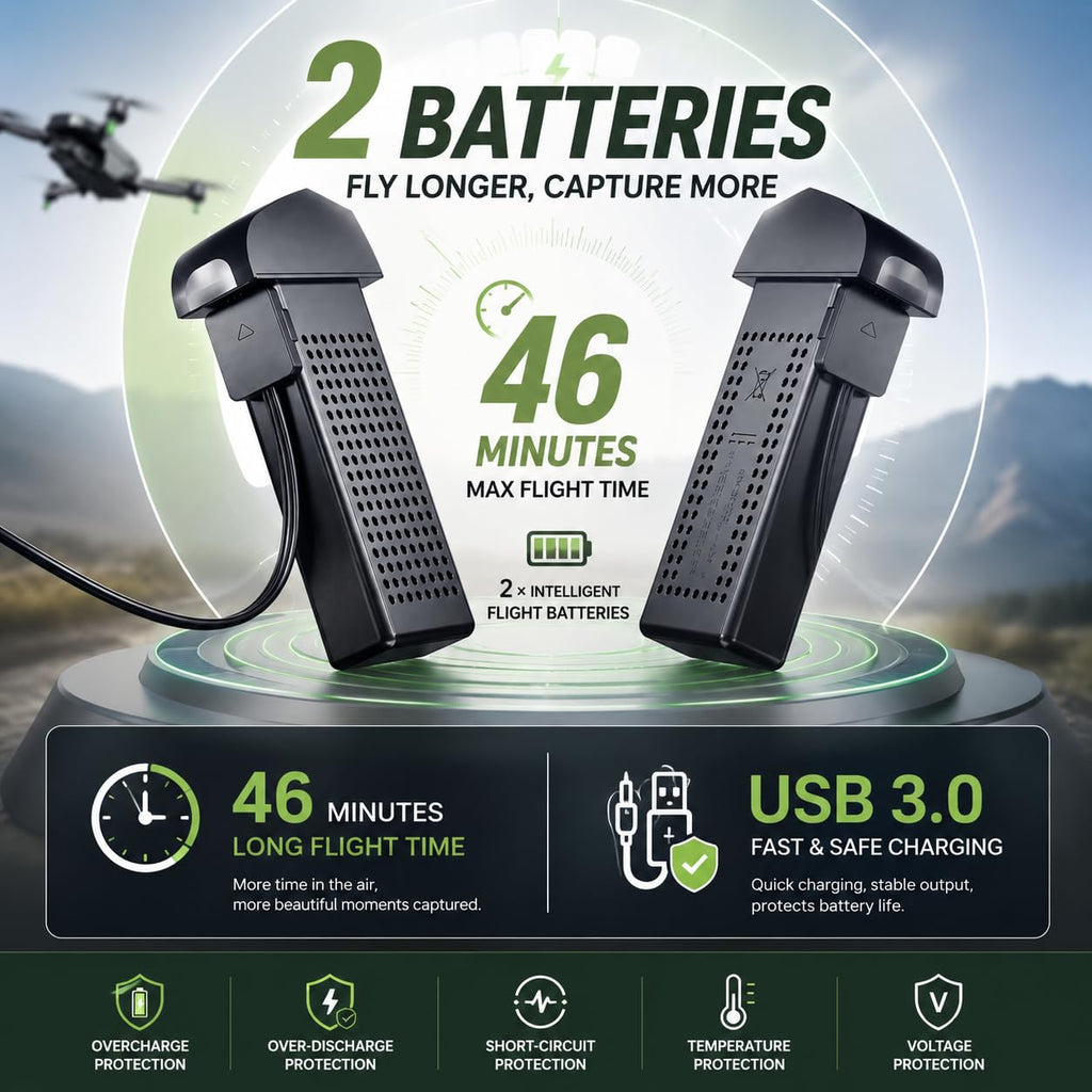 GPS Drone with 4K Camera, Under 249g Foldable RC Quadcopter T607327