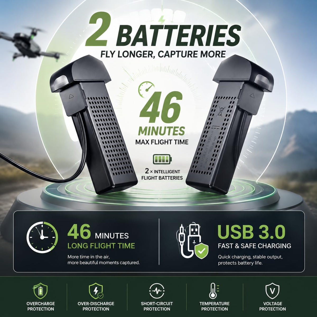 GPS Drone with 4K Camera, Under 249g Foldable RC Quadcopter T607327