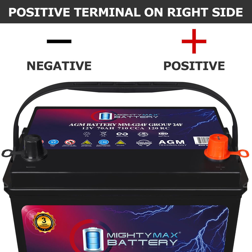 12V 70Ah AGM Replacement Battery A407615