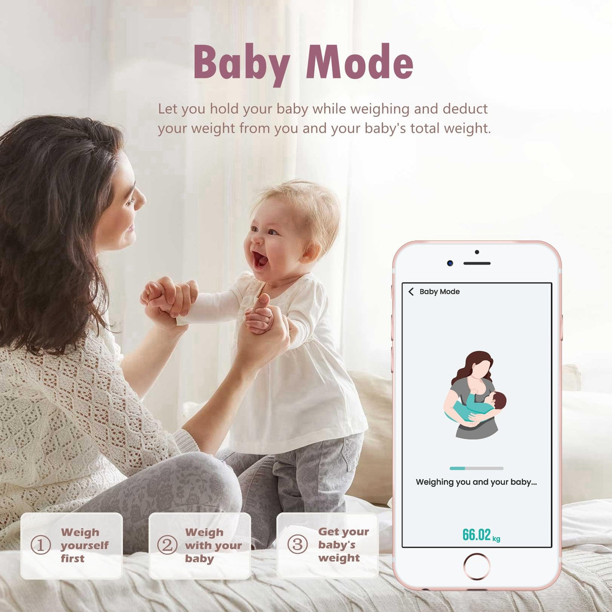 Smart Body Weight & Fat Scale with App N7199