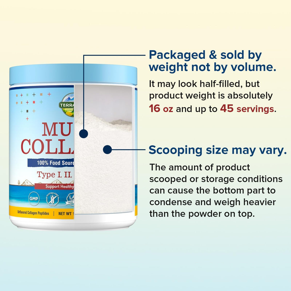 Multi Collagen Peptides Type I II III V X Hydrolyzed Collagen B34826
