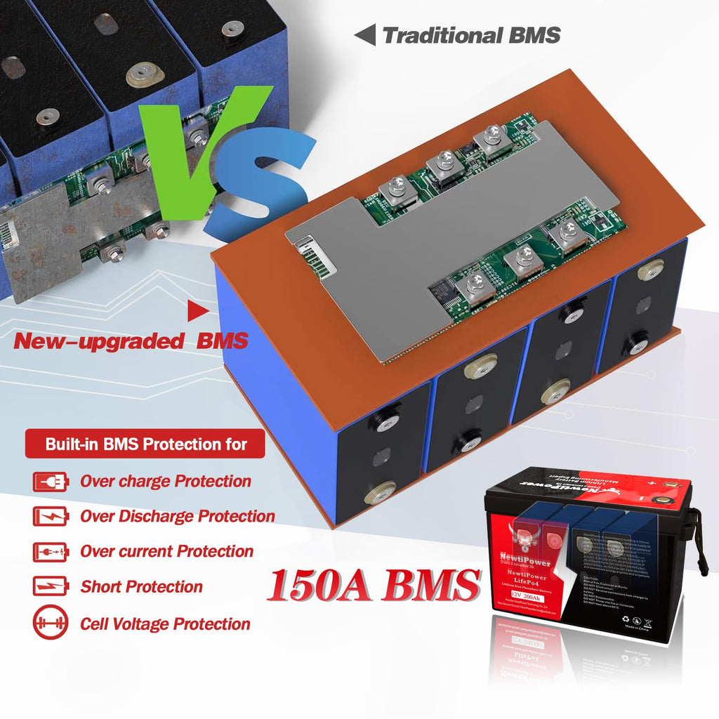 12V 200Ah LiFePO4 Lithium Battery N41447