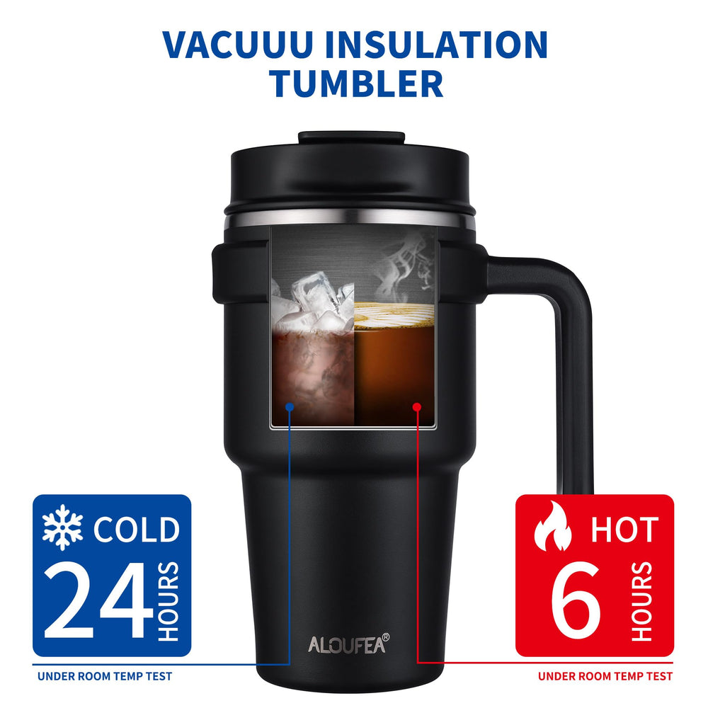 20 oz Insulated Travel Coffee Mug Tumbler with Handle and Straw K85691