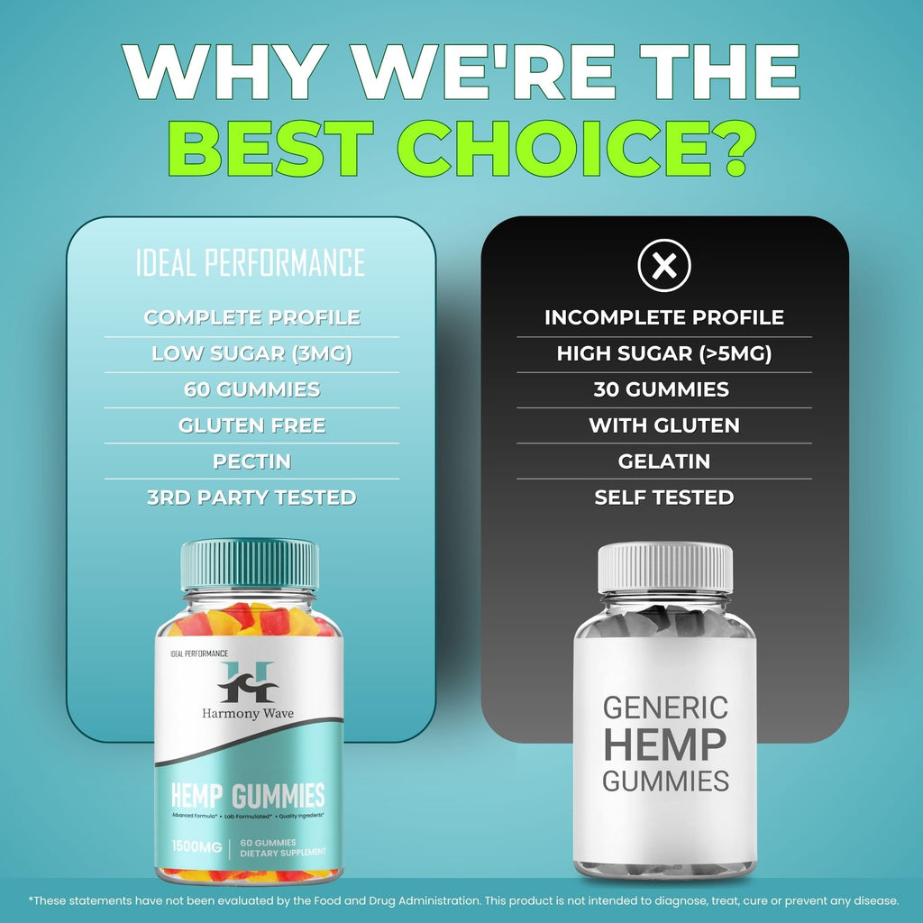 60 Gummies Hemp Gummies F94506