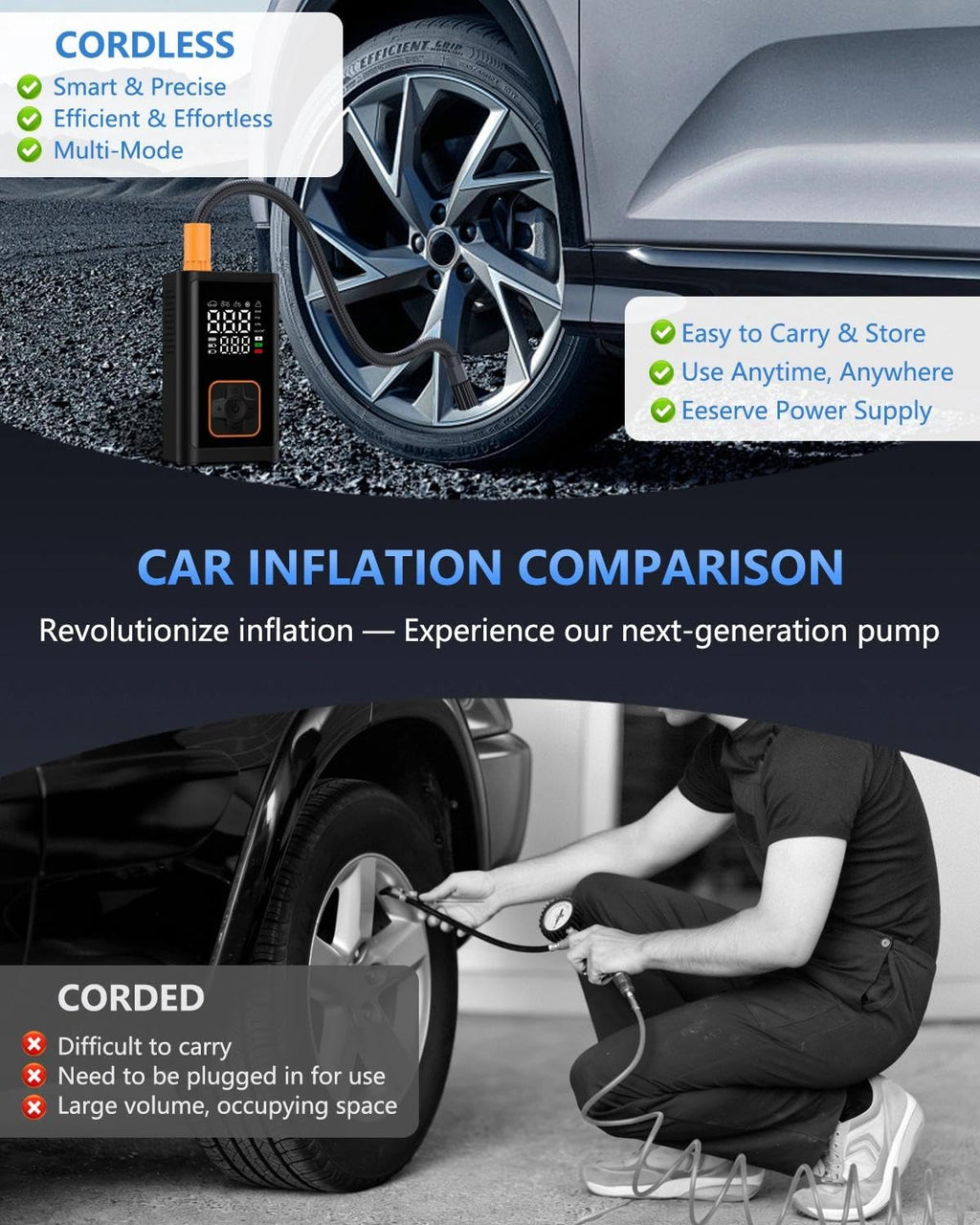 Portable Air Compressor 150PSI Cordless Auto-Shutoff Z51742