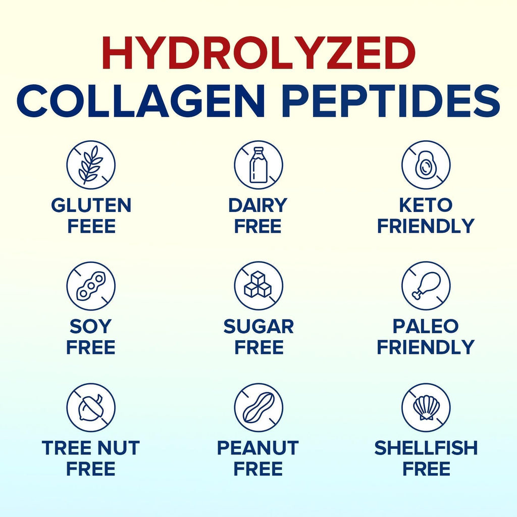 Multi Collagen Peptides Type I II III V X Hydrolyzed Collagen B34826