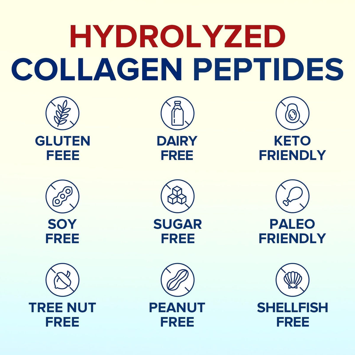 Multi Collagen Peptides Type I II III V X Hydrolyzed Collagen B34826