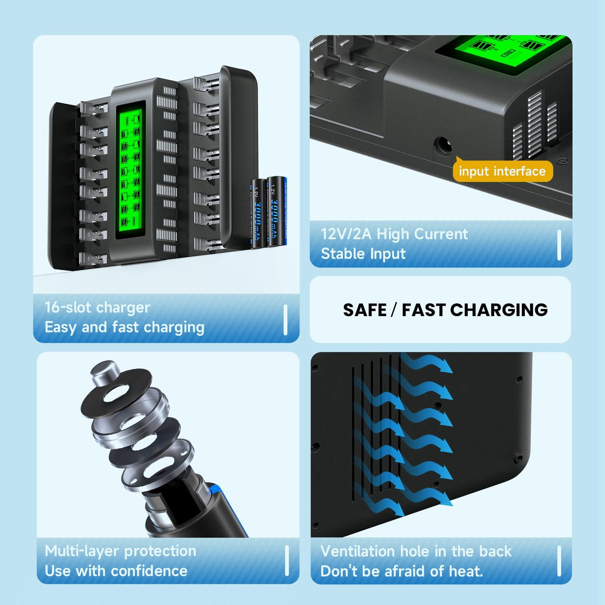 16 Bay AA AAA C D NiMH Battery Charger with LCD Display H80344