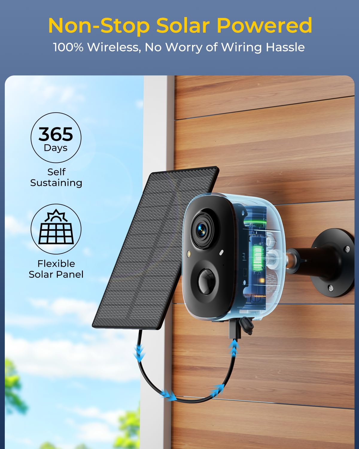 4 Cam Wireless Solar Security Camera System A817