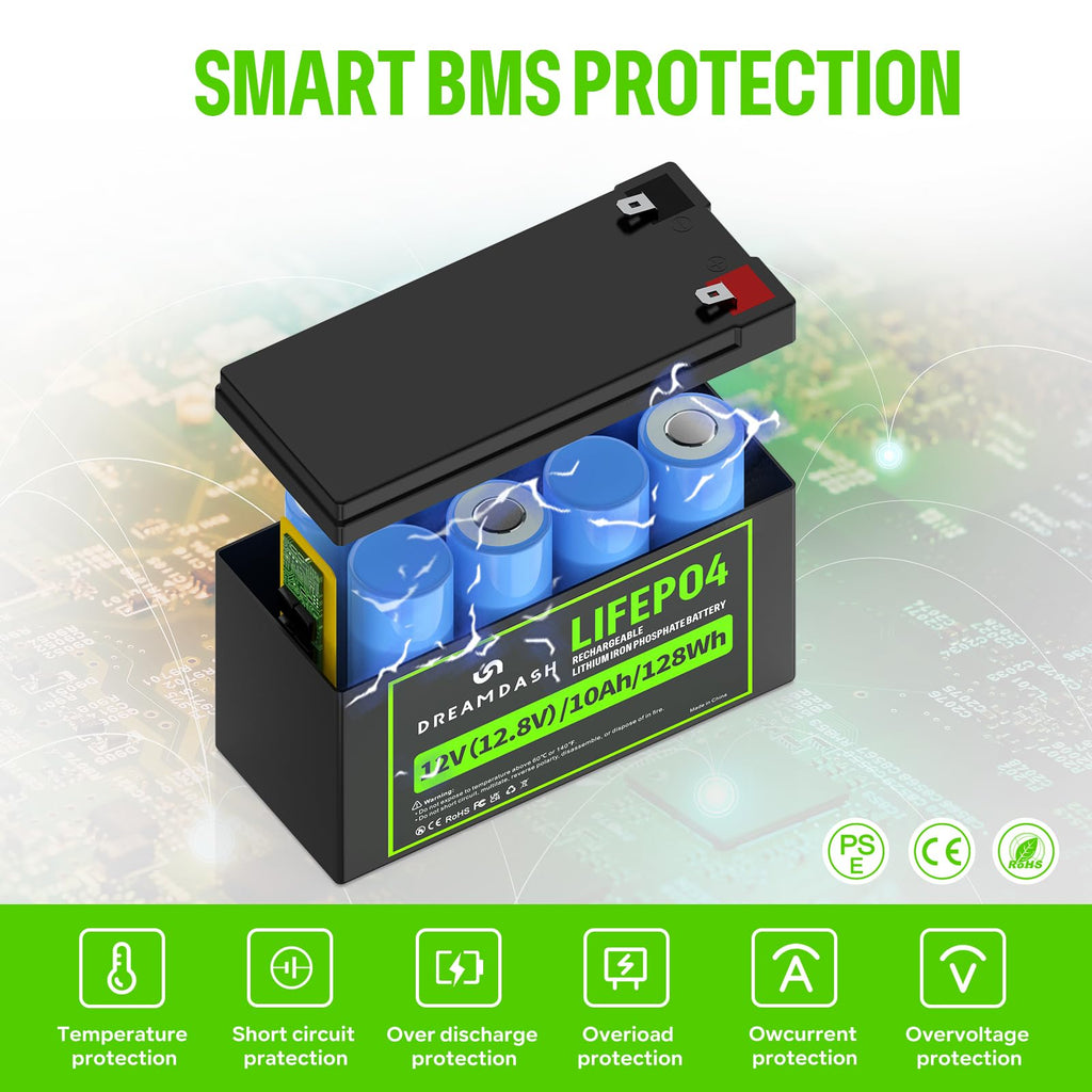 12V 10Ah LiFePO4 Lithium Battery A51853