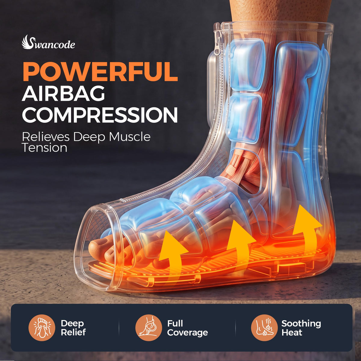 Air Compression Foot and Ankle Massager with Heat Y400