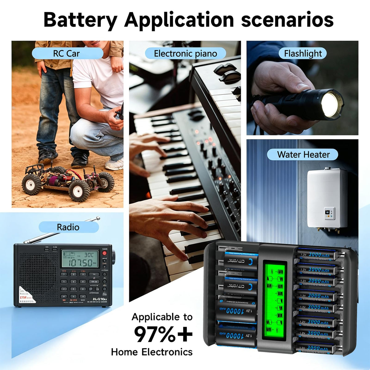 16 Bay AA AAA C D NiMH Battery Charger with LCD Display H80344