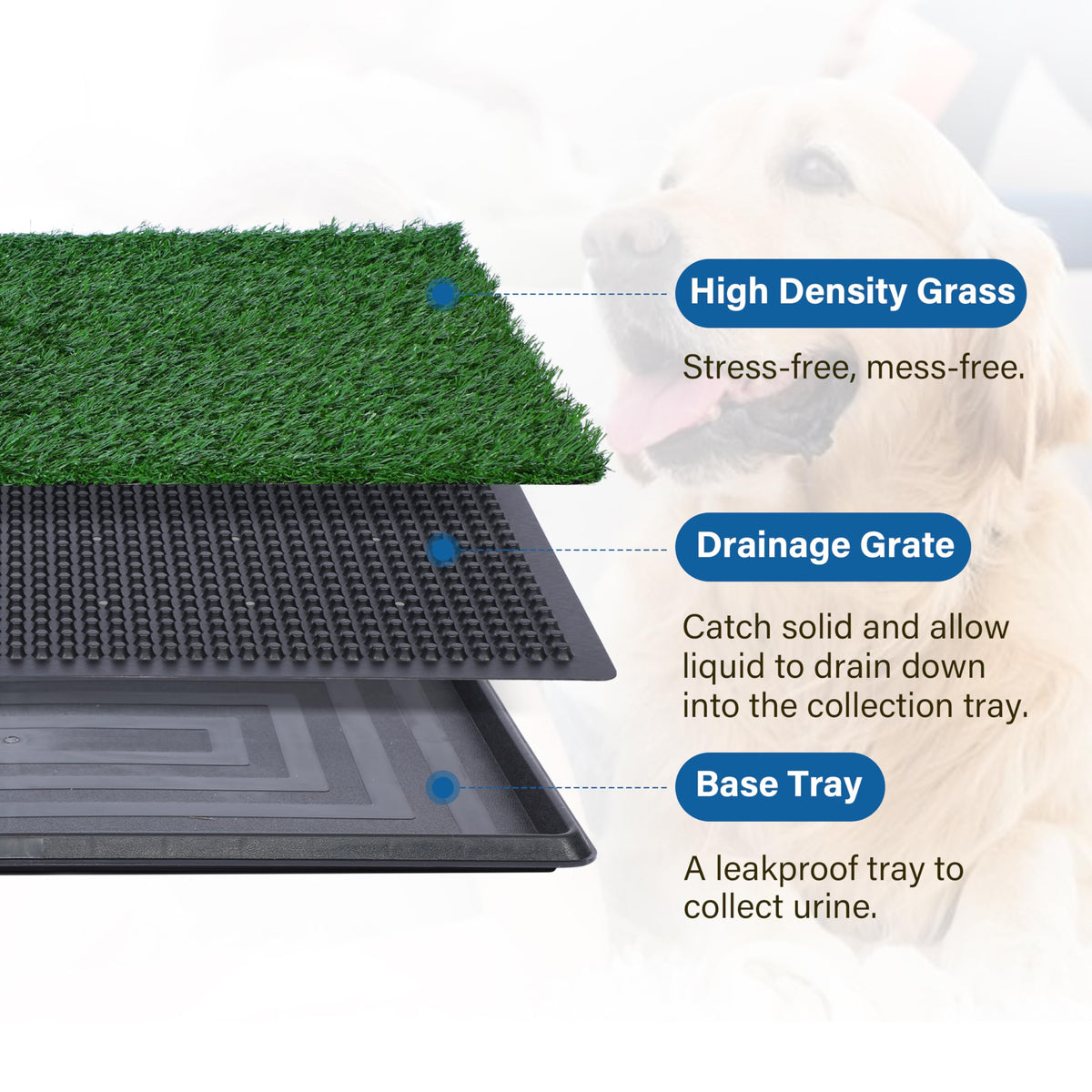Artificial Dog Grass Pad with Tray 16x20 inches A382508