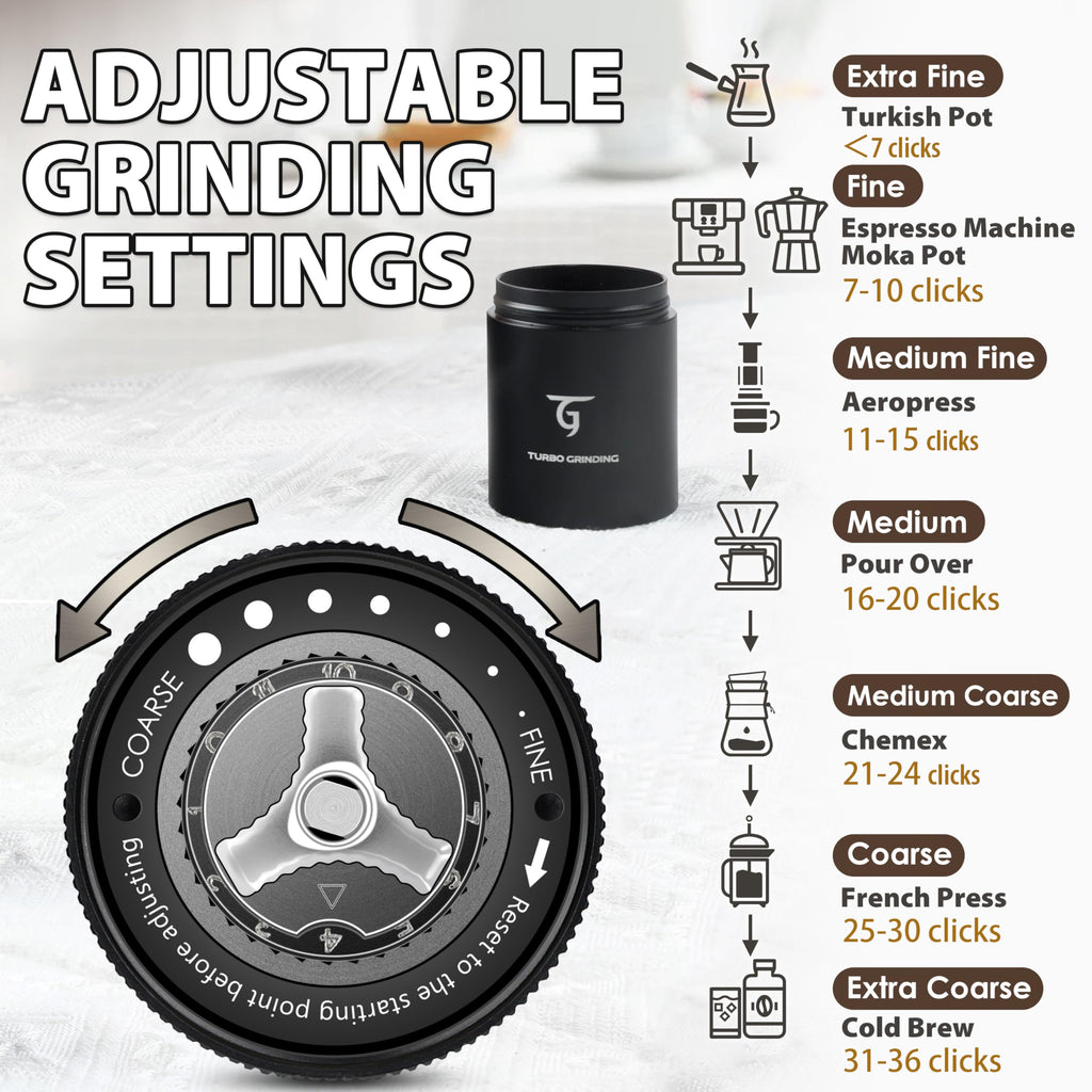Manual Coffee Grinder with Stainless Steel Conical Burr T6108