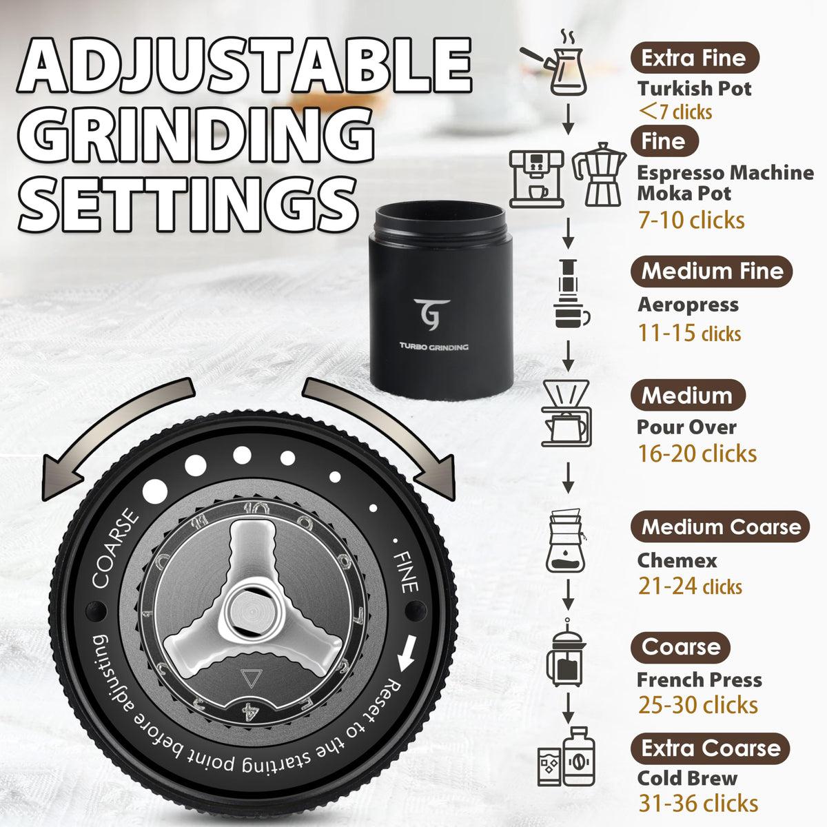 Manual Coffee Grinder with Stainless Steel Conical Burr T6108