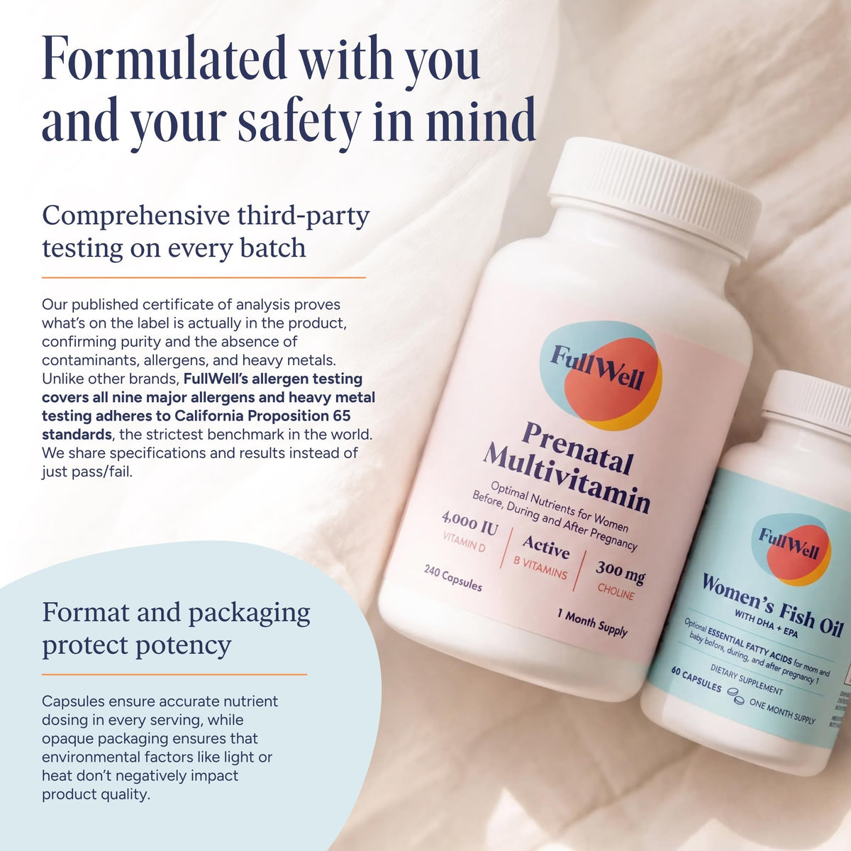 Prenatal Essentials 30 Servings H56094