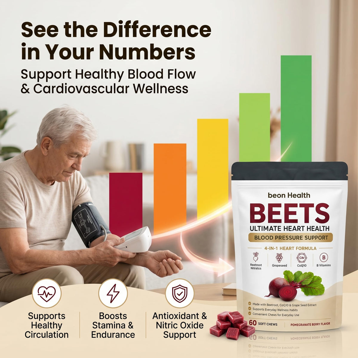 500mg Beetroot CoQ10 Grape Seed Extract Chews M2590