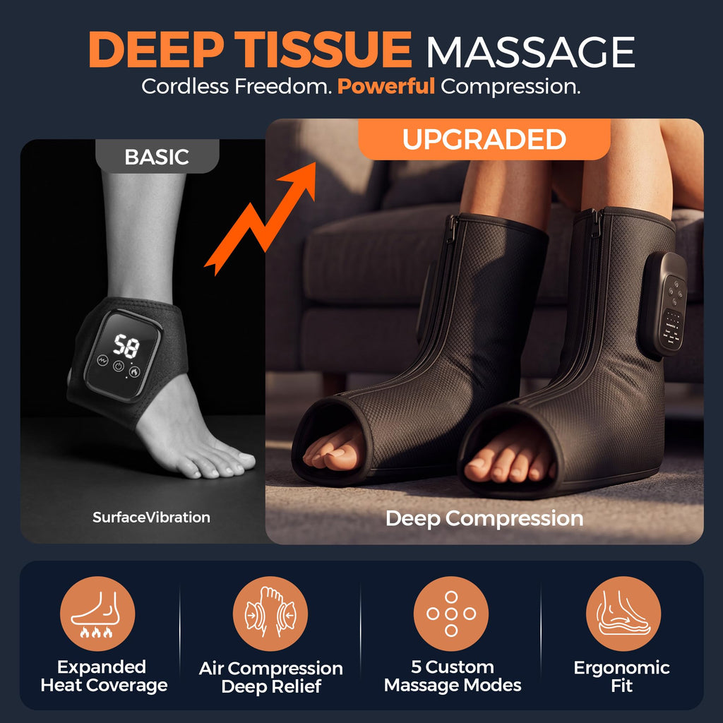 Air Compression Foot and Ankle Massager with Heat Y400