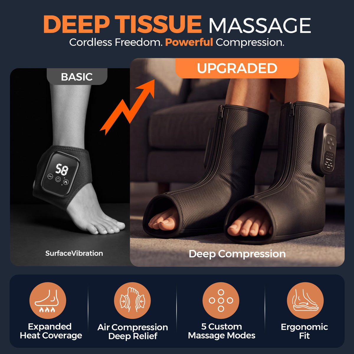Air Compression Foot and Ankle Massager with Heat Y400