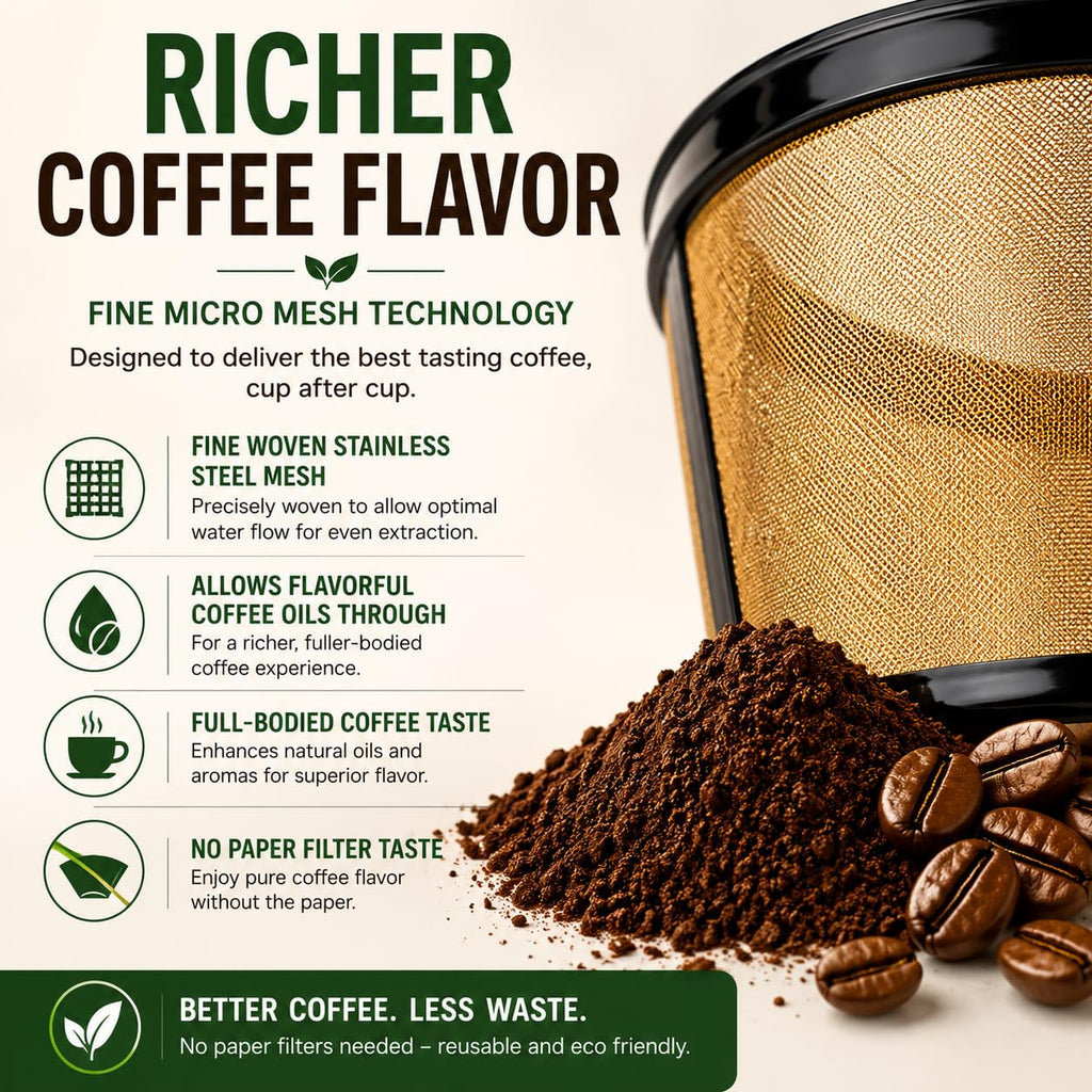 12 Cup Reusable Coffee Filter G119
