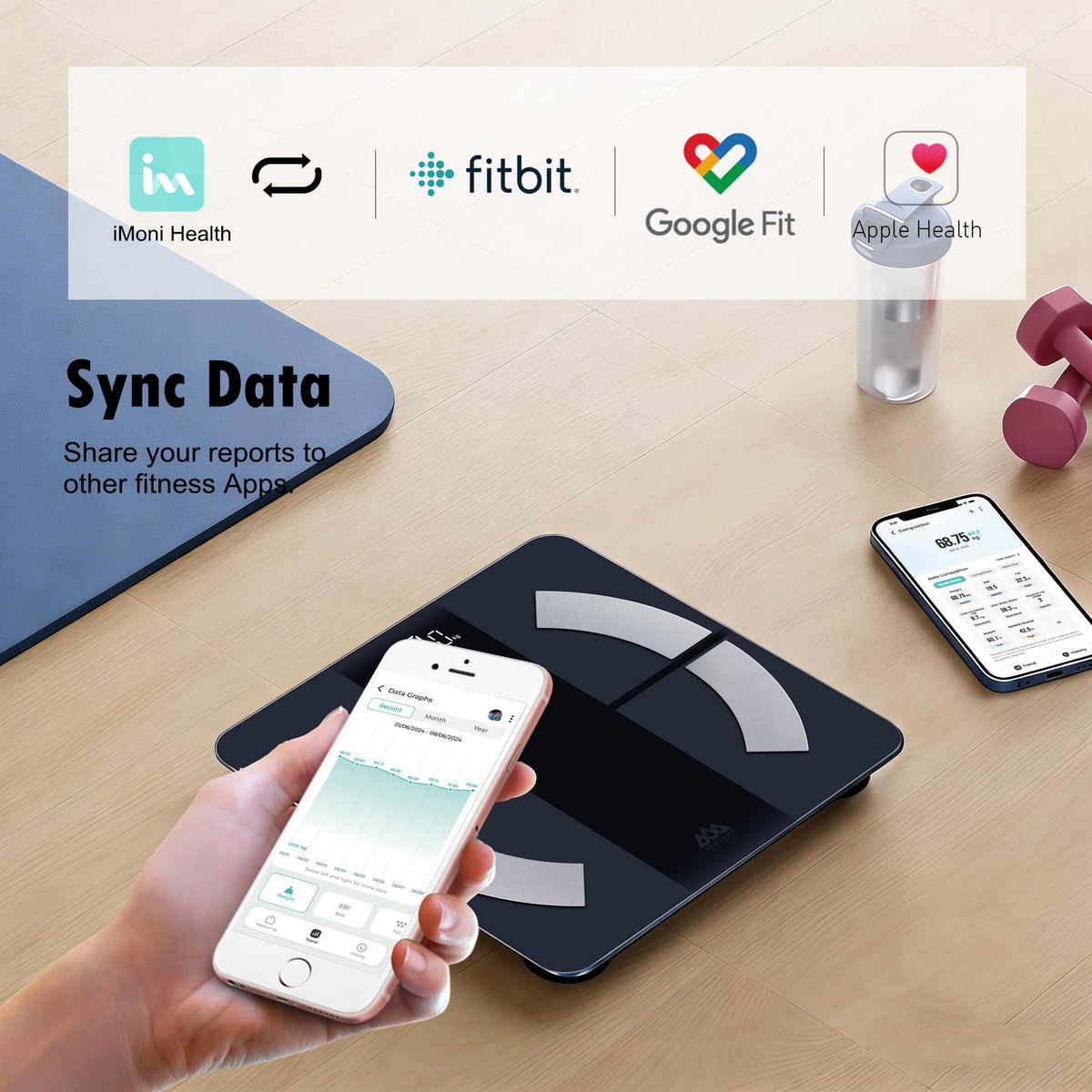 Smart Body Weight & Fat Scale with App N7199