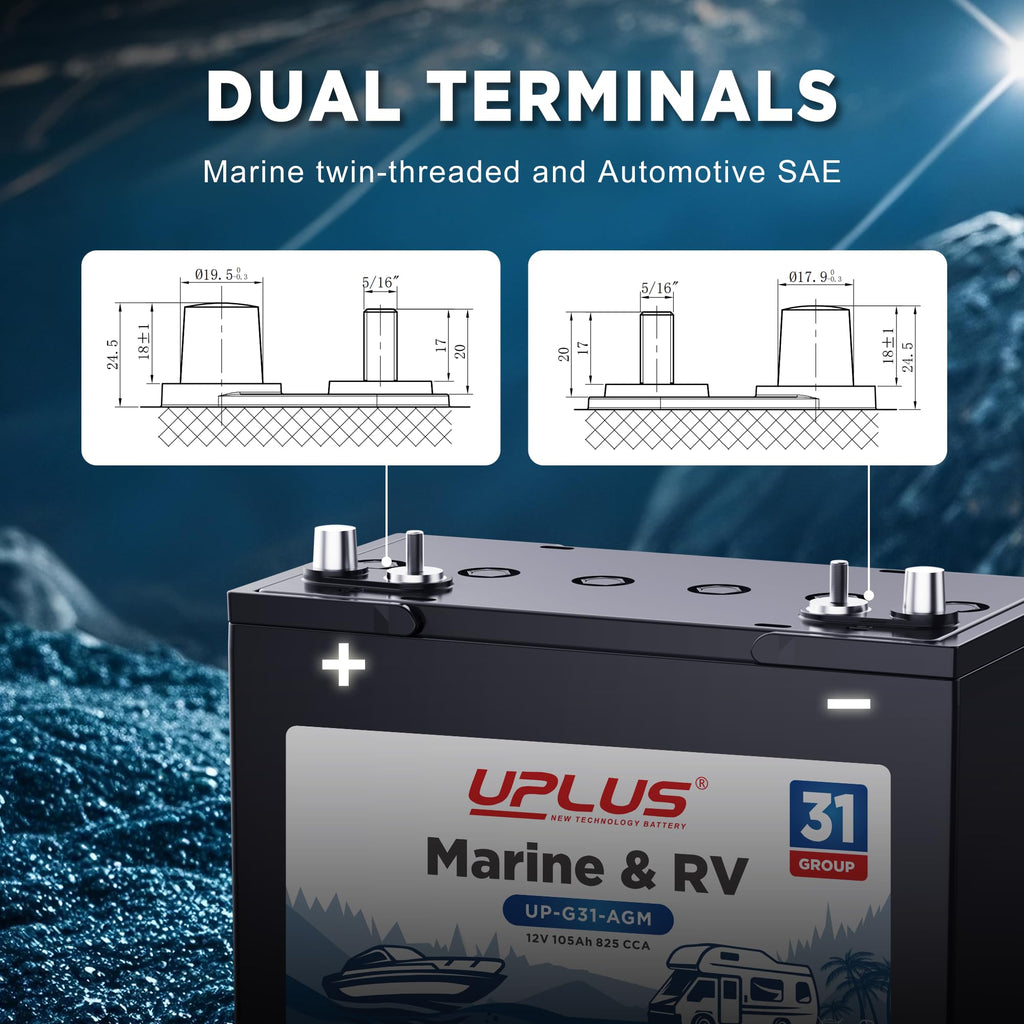 12V 105Ah 825CCA Dual Purpose AGM Marine Battery F997