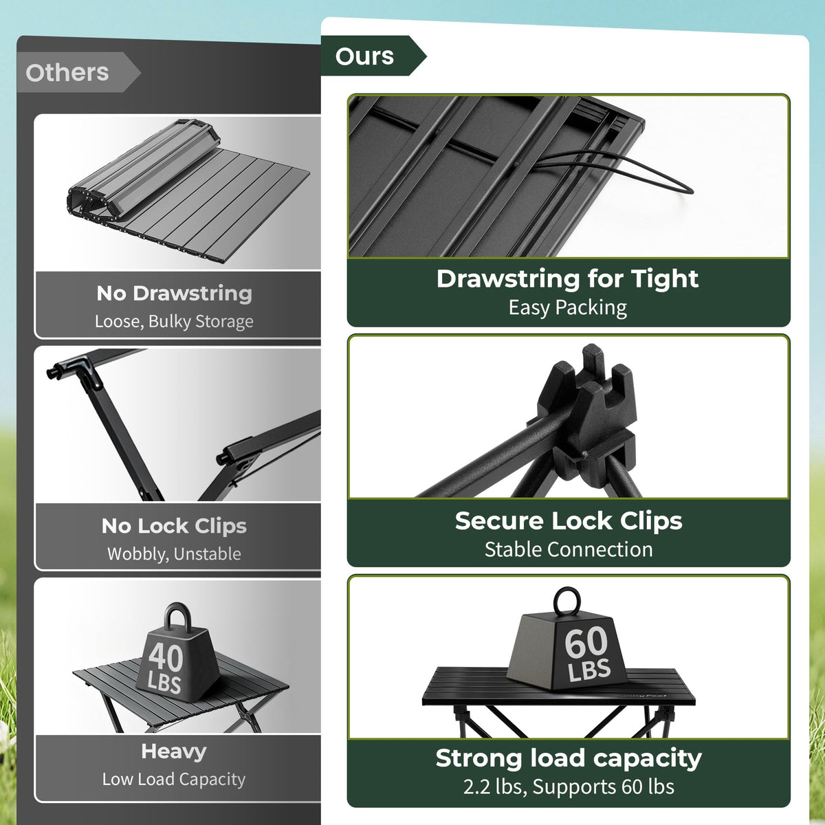 Ultralight Portable Folding Camping Table X22011