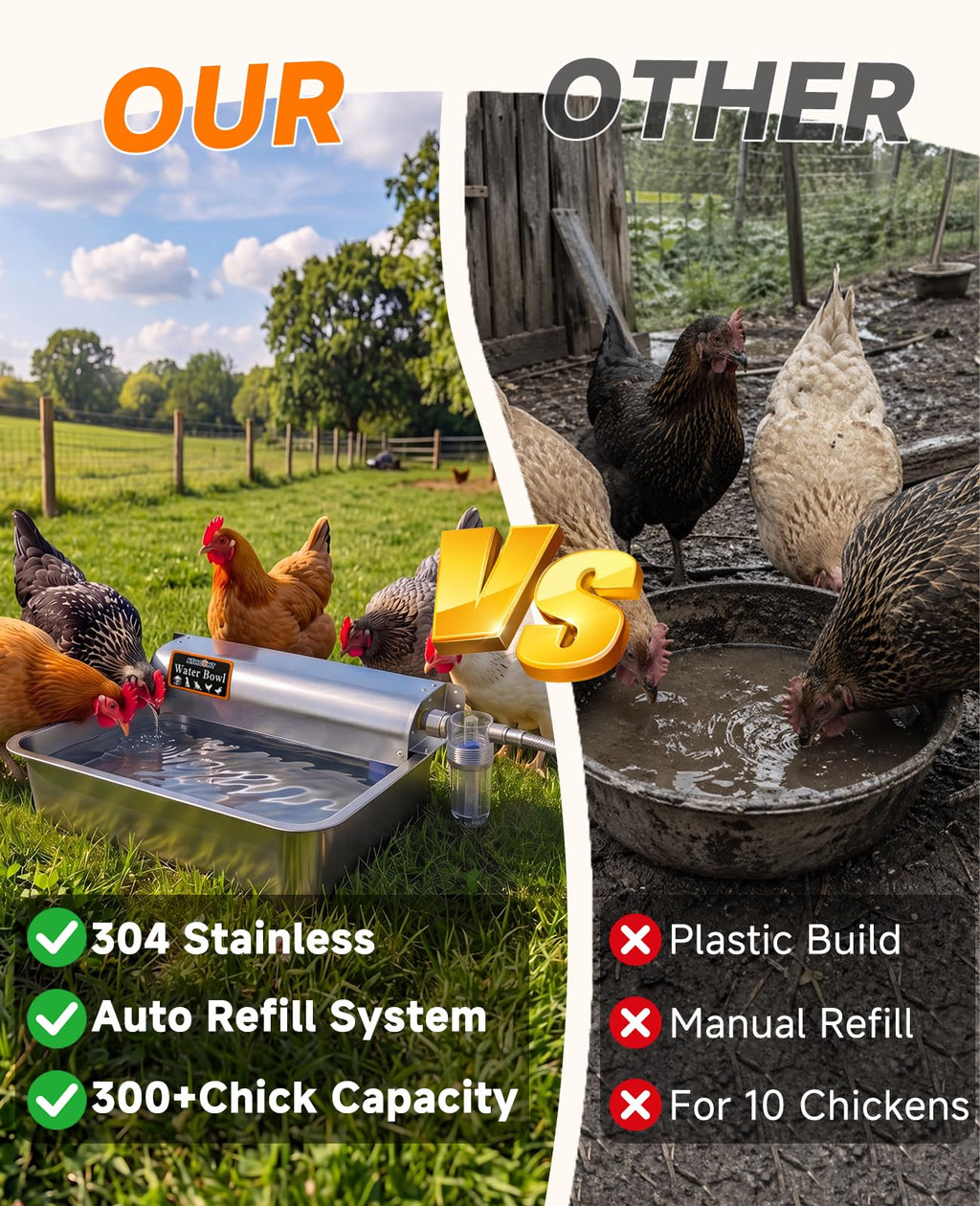 Automatic Chicken Waterer 304 Stainless Steel U3902