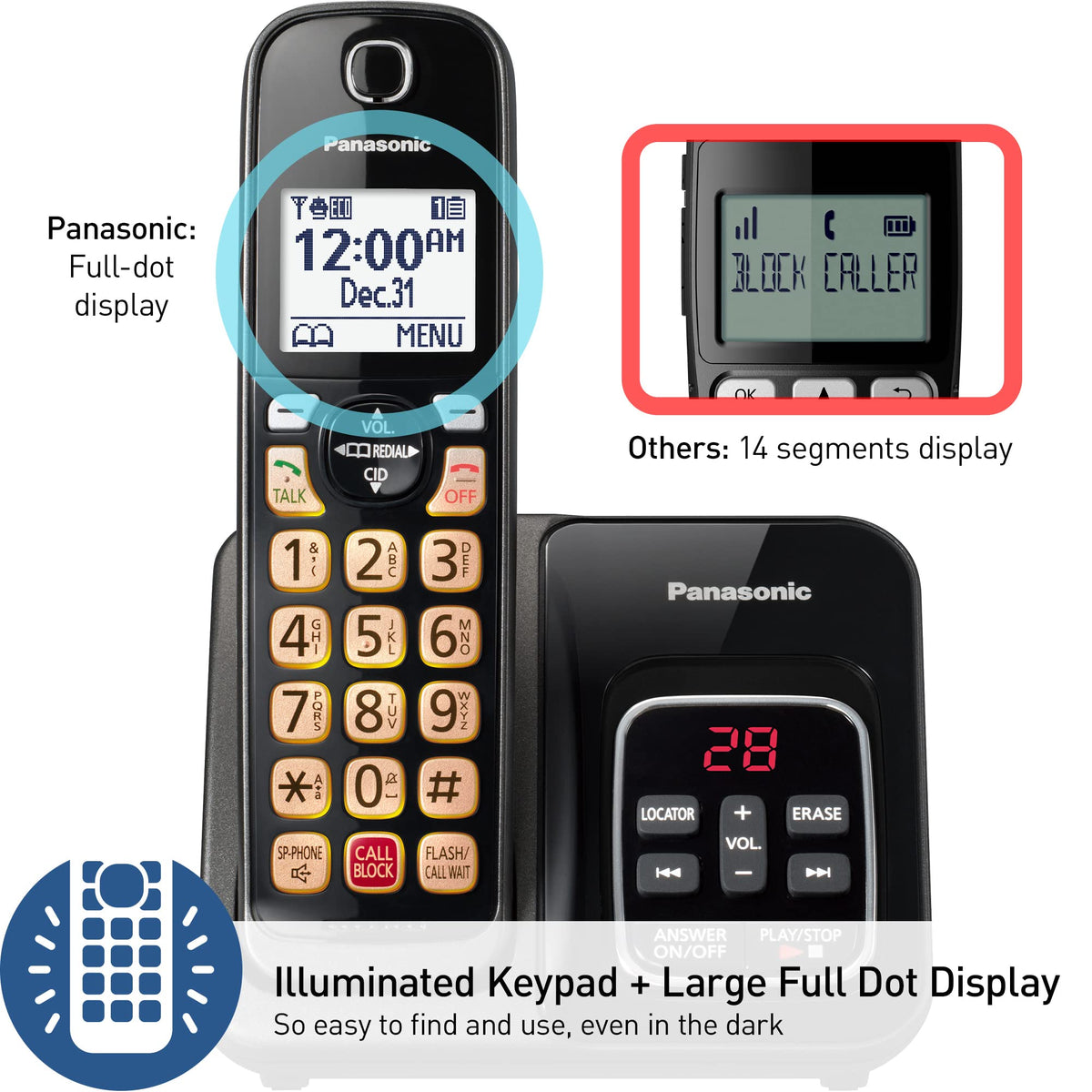 Cordless Phone with Answering Machine, 3 Handset R891845
